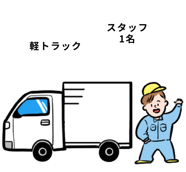 軽トラック_スタッフ1名